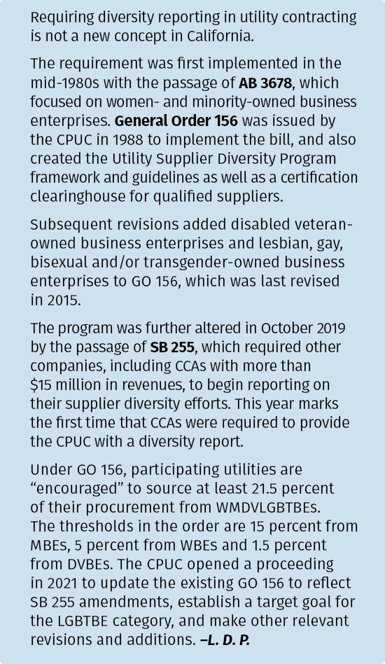 Diversity Reporting Sidebar